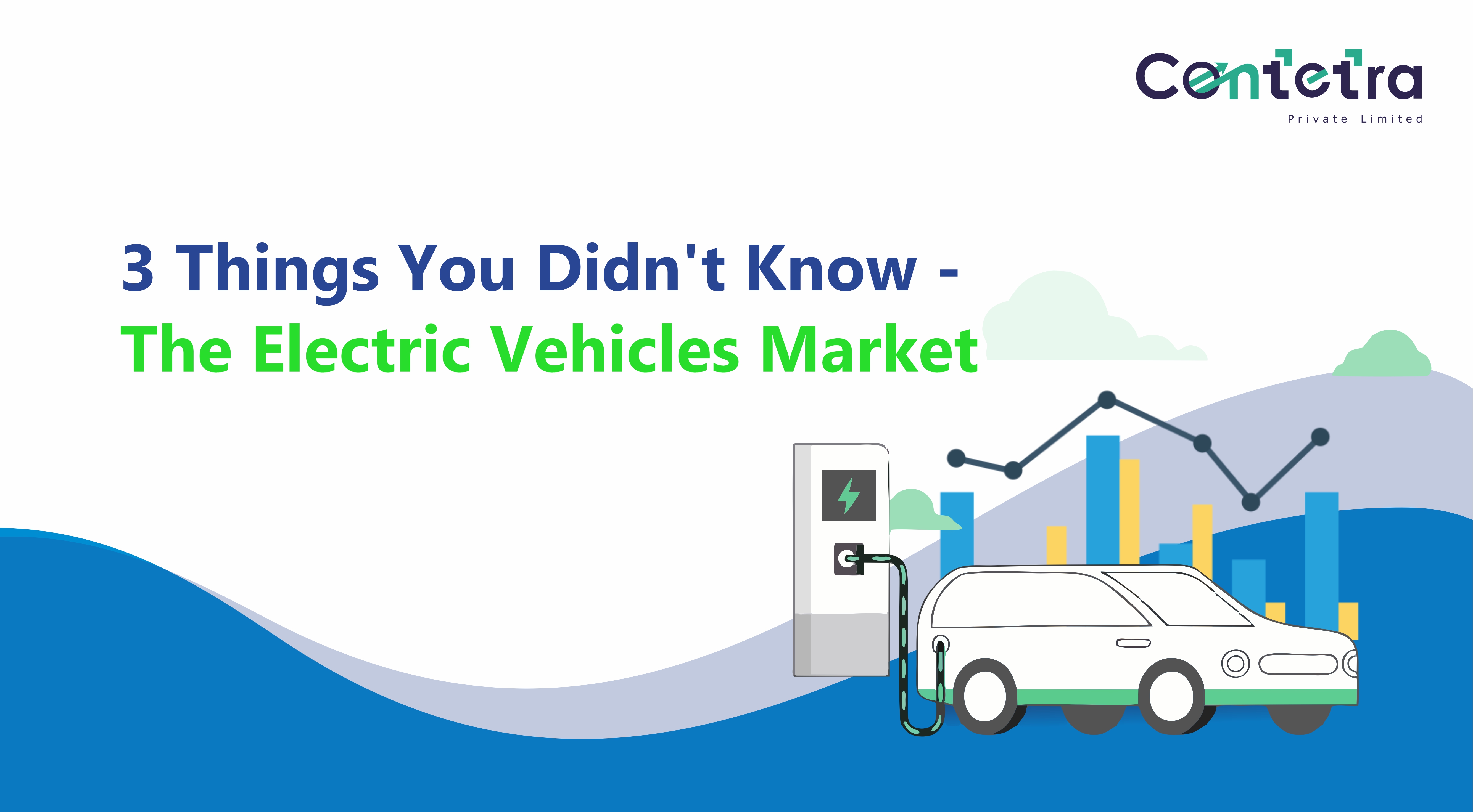 Electric Vehicles market