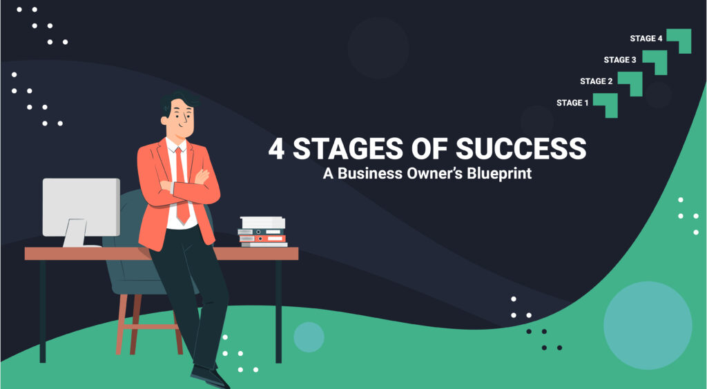 4 Stages of Success A Business Owner’s Blueprint