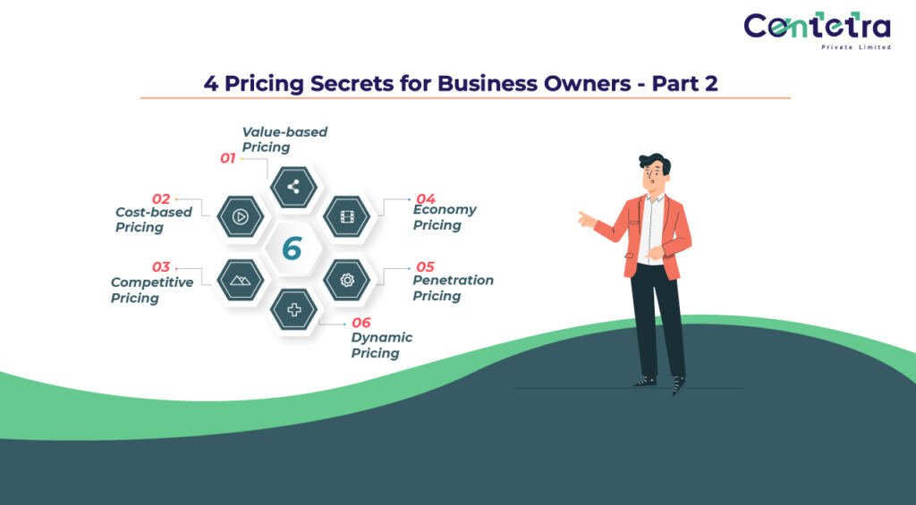 Part 2 4 Factors To Consider While Making Your Pricing Strategy-01